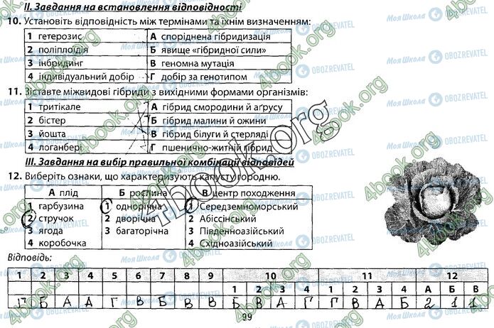 ГДЗ Біологія 9 клас сторінка Стр.99 (2)